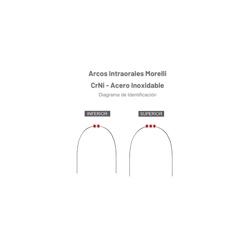 Arco Acero Diagrama