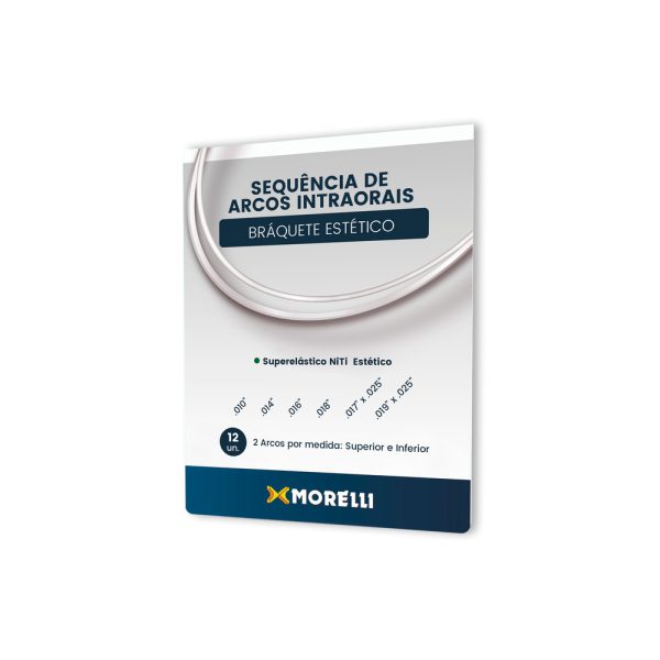 Secuencia Arcos Estéticos | Morelli