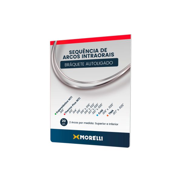Secuencia Arcos para Autoligados | Morelli